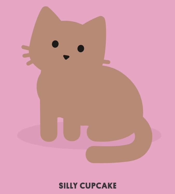 A cartoon drawing of a brown cat from the Tabby Cat browser extension. The cat's name is 'Silly Cupcake' and their head is cocked to the side quizzically.